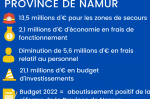 Lettre d'information n° 165 - Novembre 2021